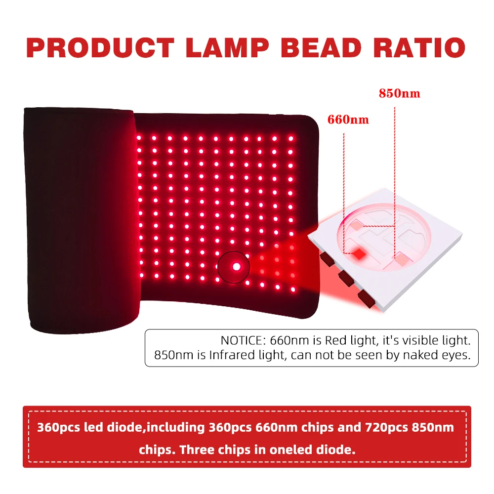 حصيرة العلاج بالضوء الأحمر LED - مراجعة Red Light Therapy Mat Full Body وسعره