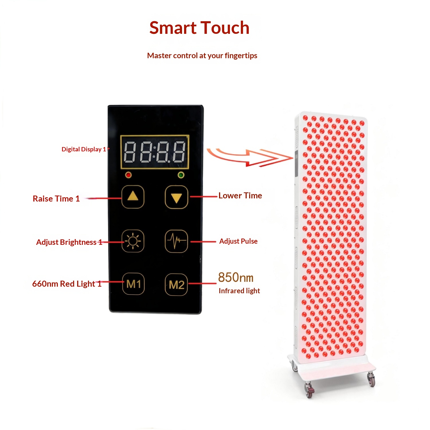 لوحة علاج بالضوء الأحمر كبيرة  - مراجعة Red Light Therapy Panel 1500W وسعره