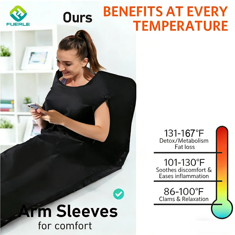 بطانية ساونا بالأشعة تحت الحمر - مراجعة Infrared Sauna Blanket Portable وسعره
