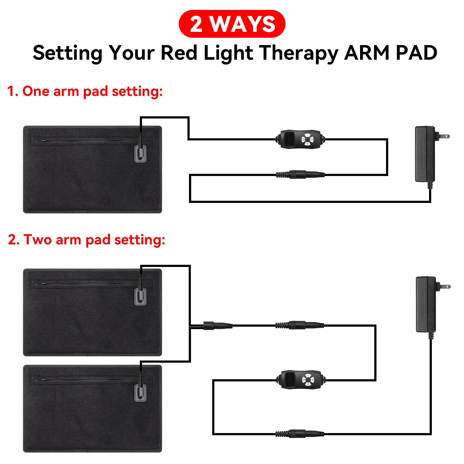 1/2 قطعة الأشعة تحت الحمراء ال - مراجعة Red Light Therapy Belt وسعره