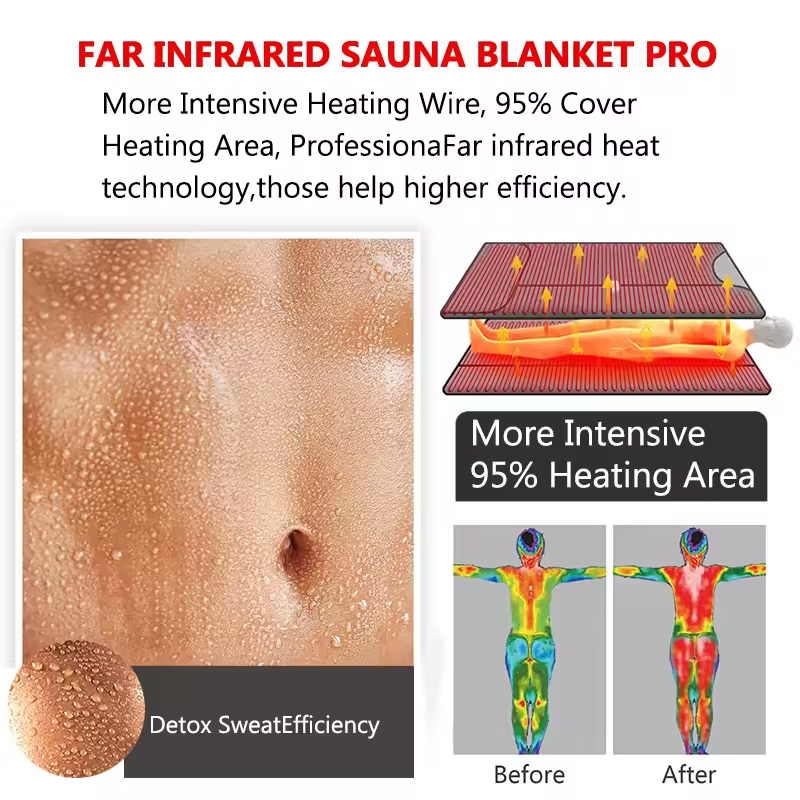 بطانية ساونا محمولة بالأشعة تح - مراجعة Infrared Sauna Blanket Portable وسعره