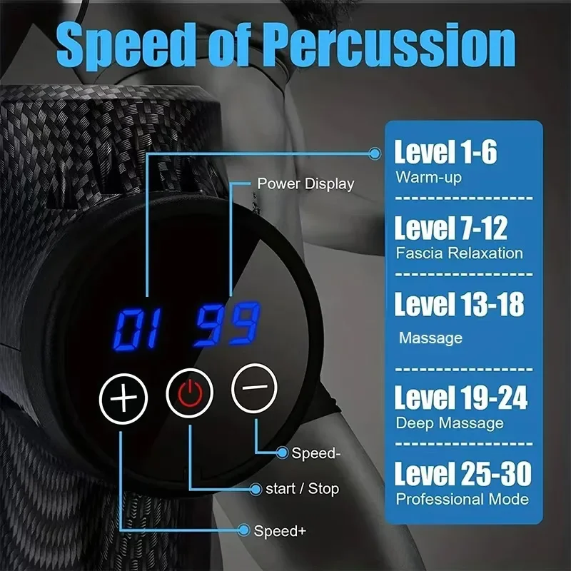 الأنسجة العميقة العضلات الاستر - مراجعة Massage Gun Percussion Deep Tissue وسعره