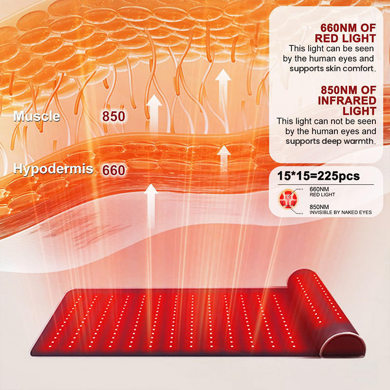 بساط العلاج بالضوء الأحمر تحت  - مراجعة Red Light Therapy Mat Full Body وسعره
