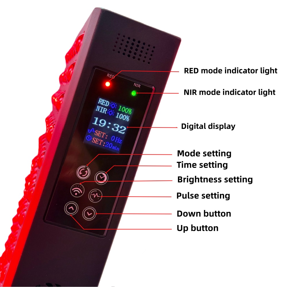 عكس الضوء توقيت المزدوج رقاقة  - مراجعة Red Light Therapy Panel 1500W وسعره
